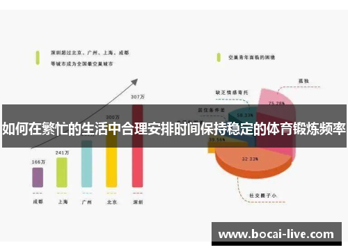 如何在繁忙的生活中合理安排时间保持稳定的体育锻炼频率